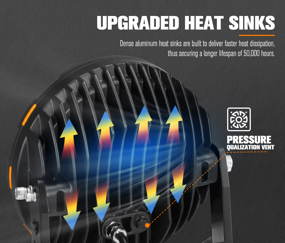 Lightfox OSRAM 9 inch LED Driving Lights + 8inch LED Light Pods + Wiring Kit - Sunyee