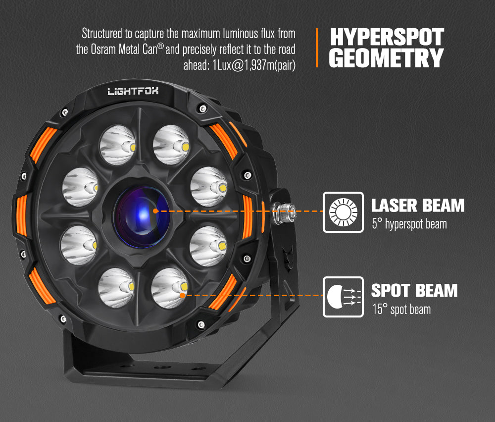 Lightfox 9 inch Osram Laser LED Driving Lights + 8inch LED Light Pods + Wiring Kit - Sunyee