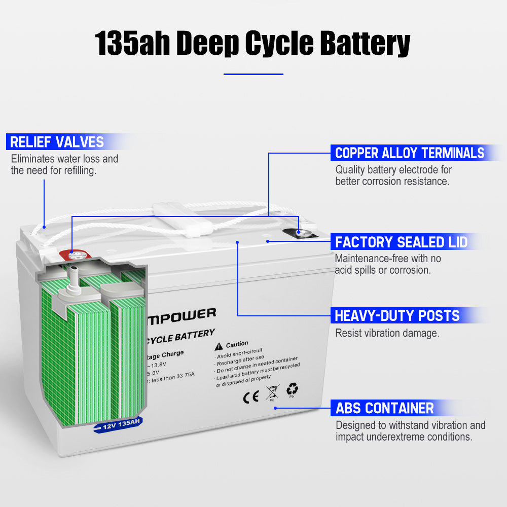Atem Power 135Ah 12V AGM Deep Cycle Battery Portable 4WD Sealed Marine Solar SLA - Sunyee