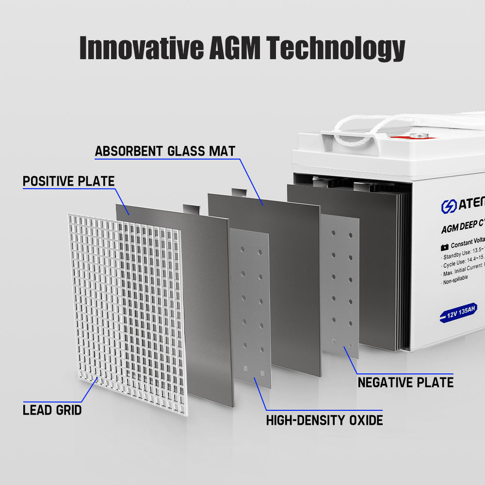 Atem Power 135Ah 12V AGM Deep Cycle Battery Portable 4WD Sealed Marine Solar SLA - Sunyee
