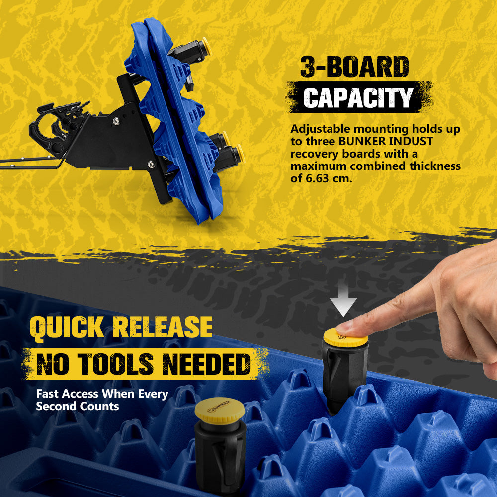 Bunker Indust 2PCS Recovery Tracks Board 10T Blue + Side Mounting Bracket Kit