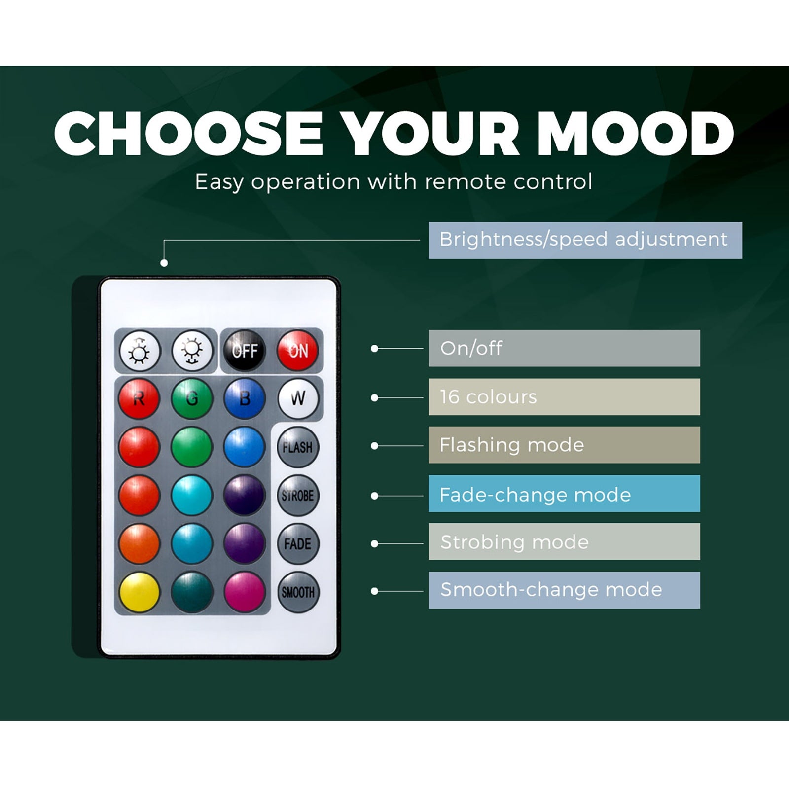 Oikiture Bedside Tables Side Table 2 Drawers RGB LED High Gloss Nightstand Cabinet - Sunyee