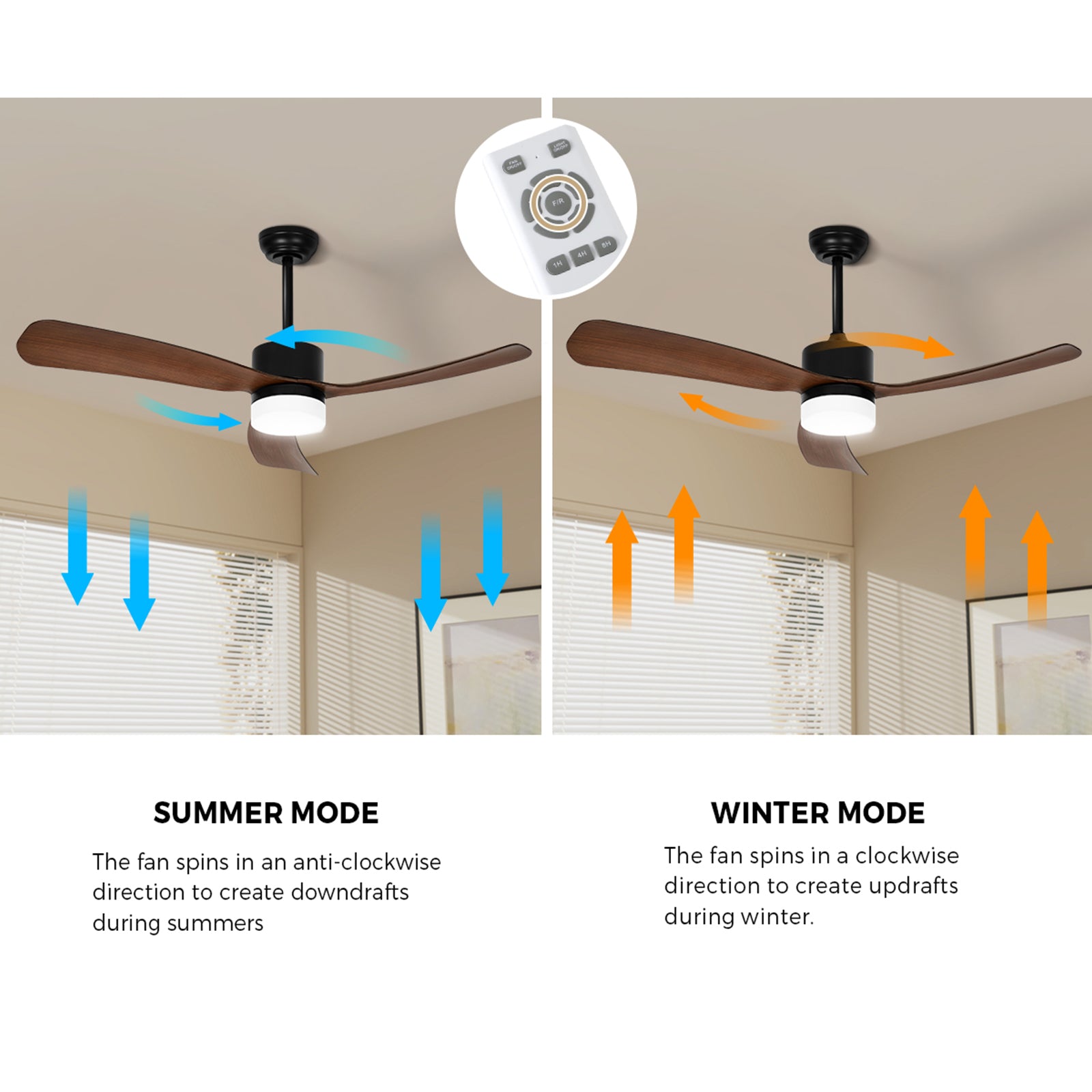 Vevare 52'' Ceiling Fan DC Motor ABS Blades 5 Speed Fans with LED Light & Remote - Sunyee