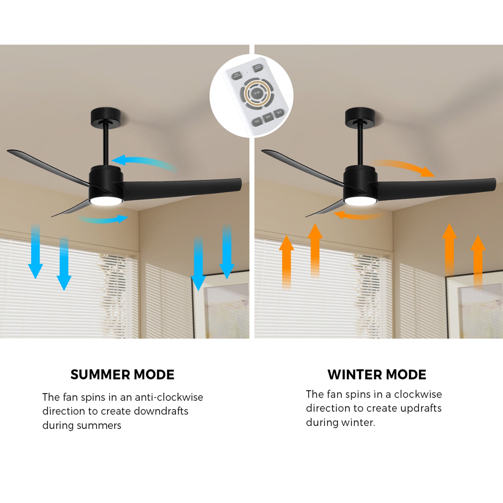 Vevare 52" Ceiling Fan With Light DC Motor 5 Speed Remote Control Timer Black - Sunyee