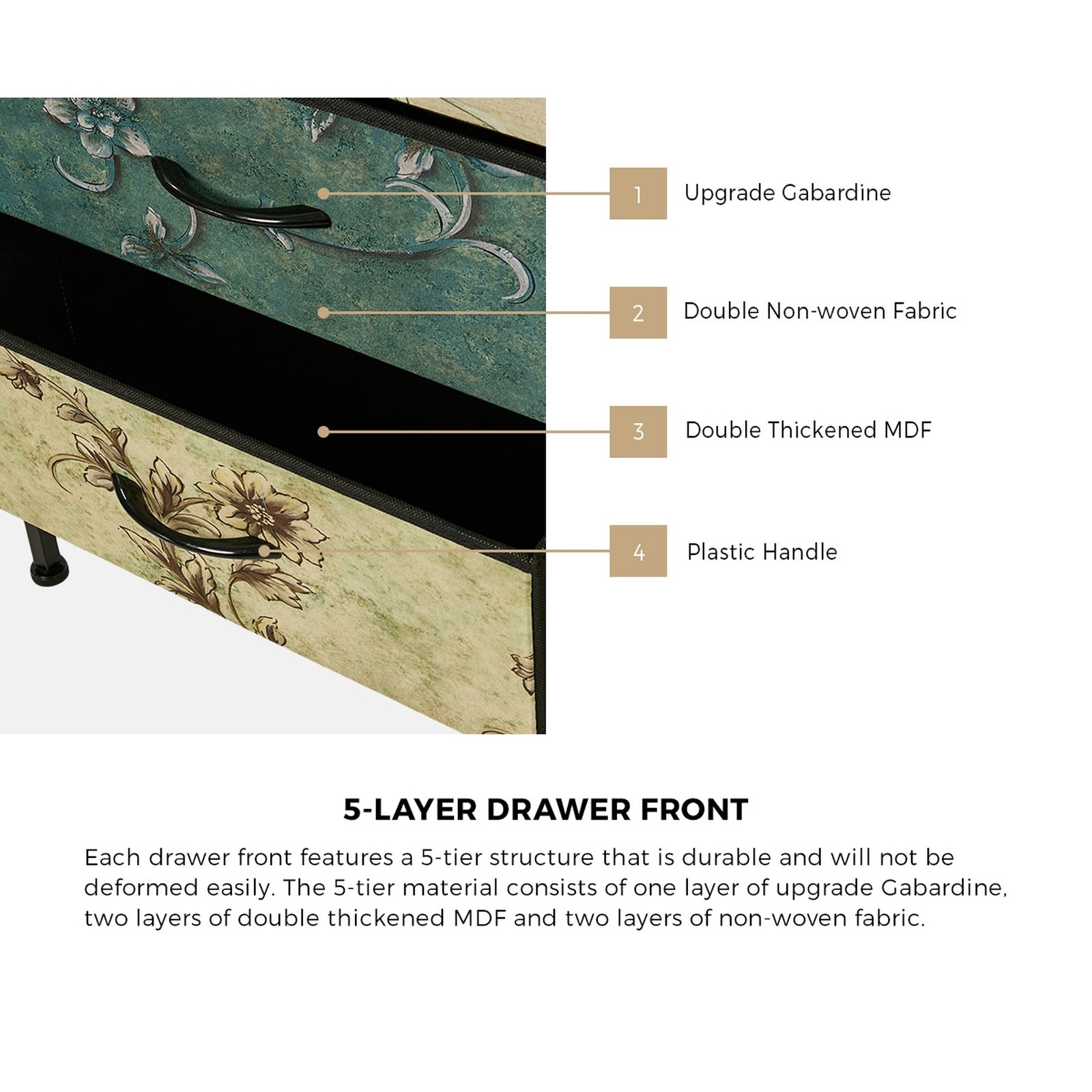 Oikiture 5 Chest Of Drawers Fabric Storage Cabinet Retro Lowboy Organizer