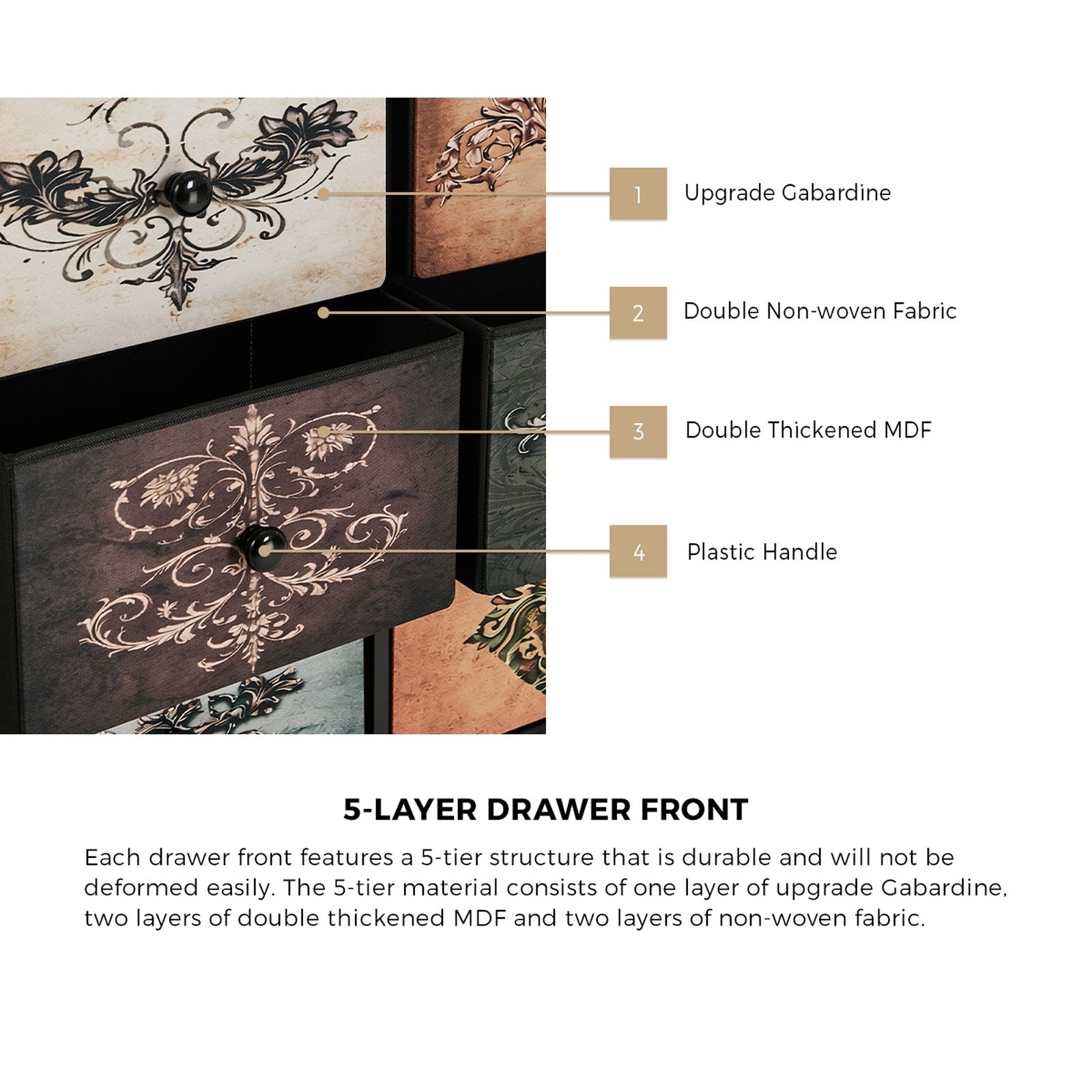 Oikiture 10 Chest Of Drawers Retro Tallboy Printed Foldable Fabric Drawers