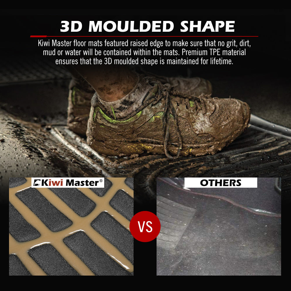 Kiwi Master 3D TPE Car Floor Mats Liner Fit Ford Everest 2022+ - Sunyee