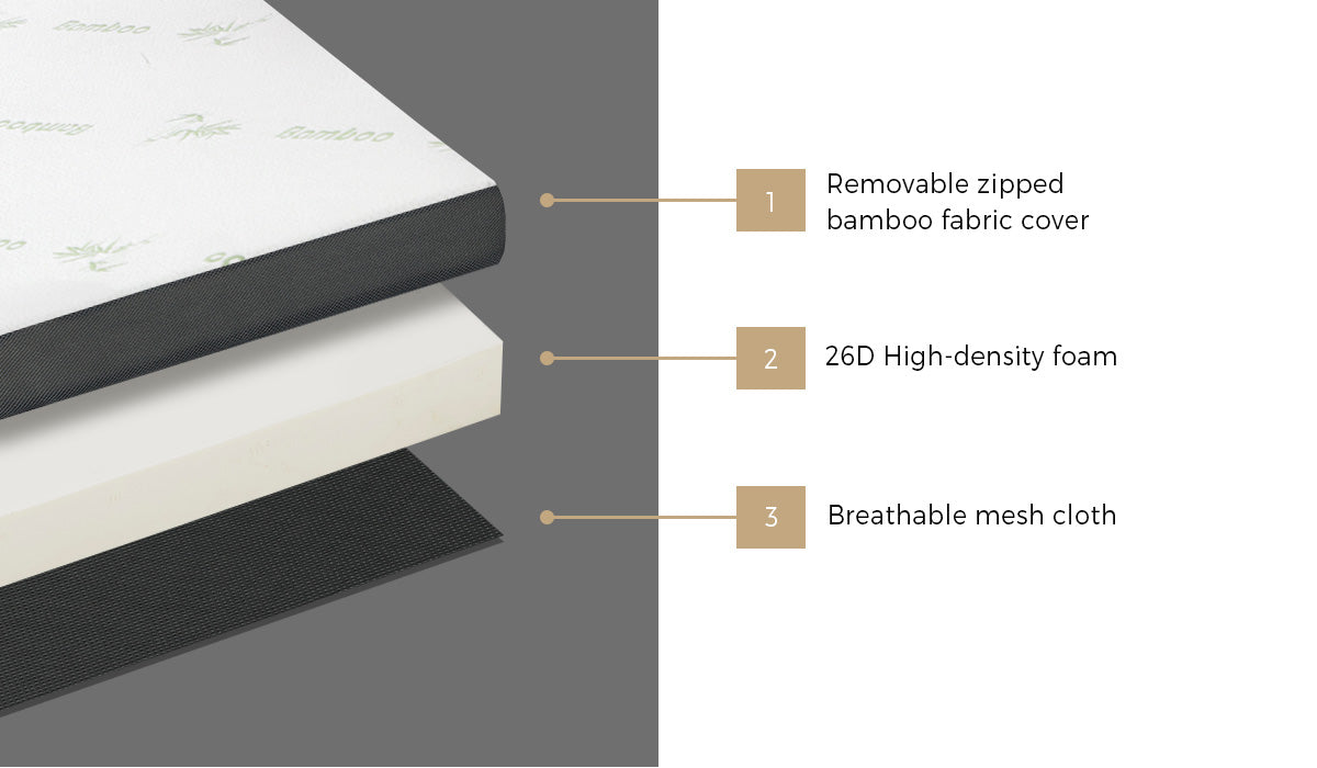 Bedra Foldable Mattress Bamboo 4 Fold Folding Mattresses Camping Floor Cushion - Sunyee