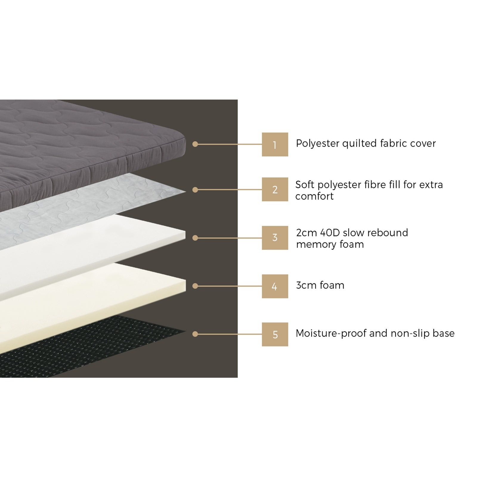 Bedra Roll Up Floor Mattress Portable Camping Mat Tatami with Carry Handle Grey