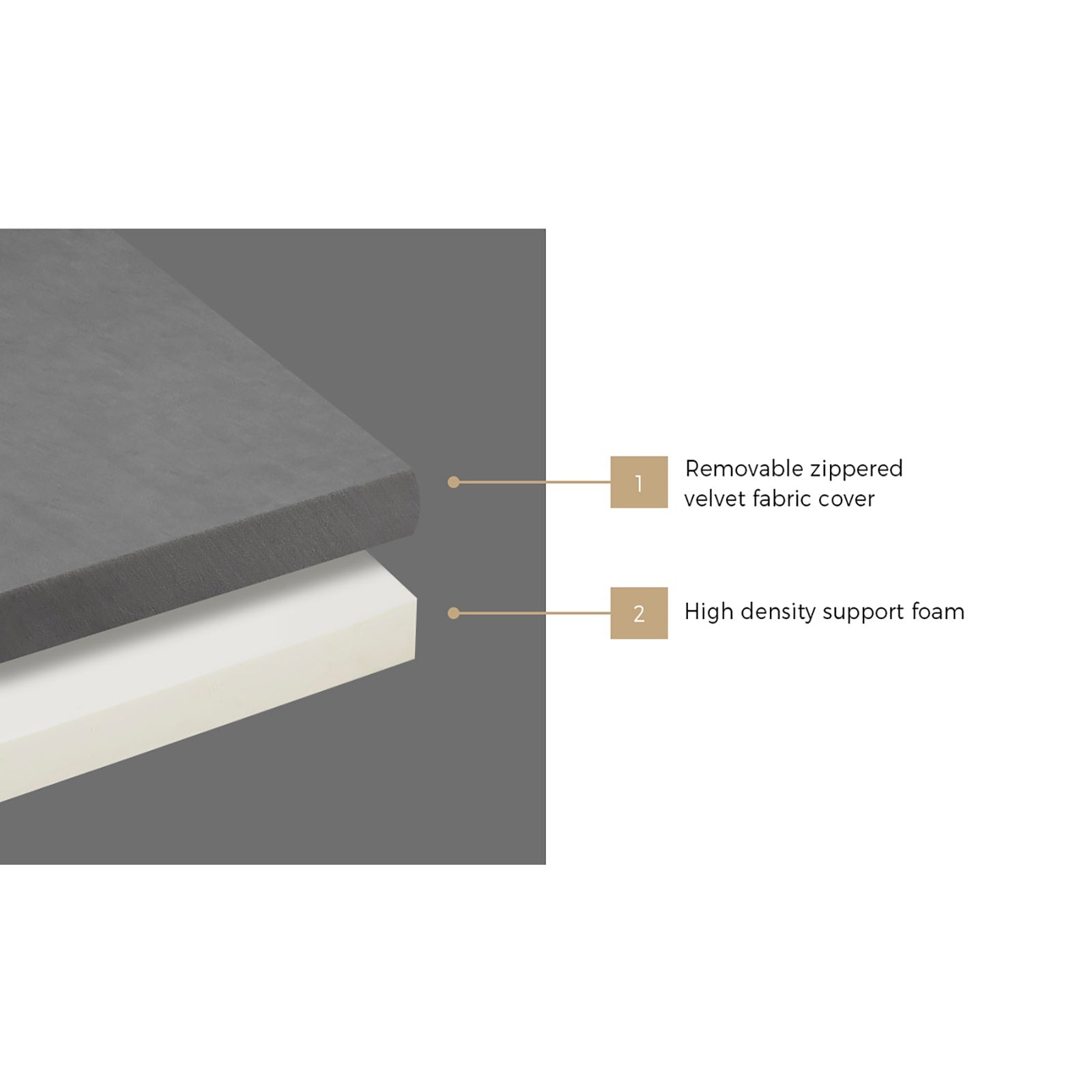 Bedra Foldable Foam Mattress Single Sofa Bed Portable Camping Cushion Floor Bed - Sunyee