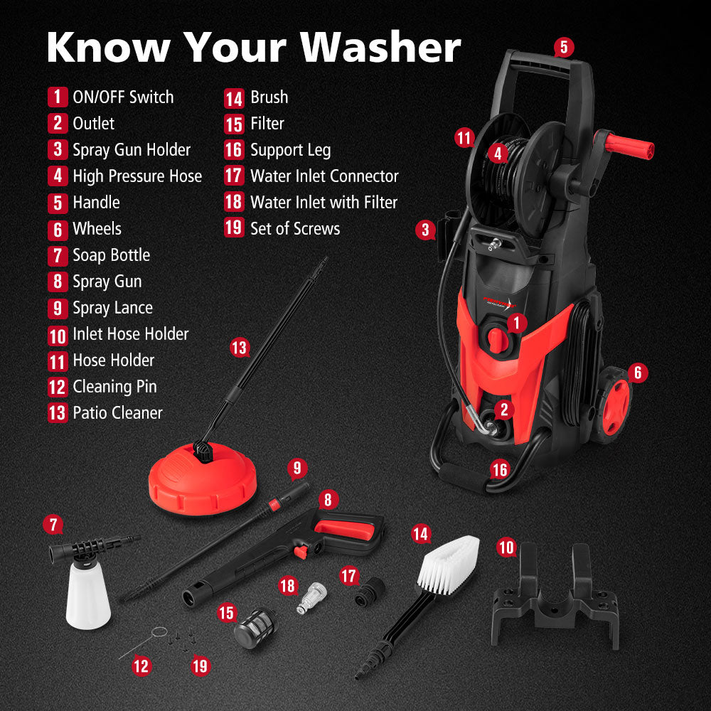 Fieryred 2700W Peak High Pressure Washer Cleaner Electric Water Pump Max 4200PSI - Sunyee