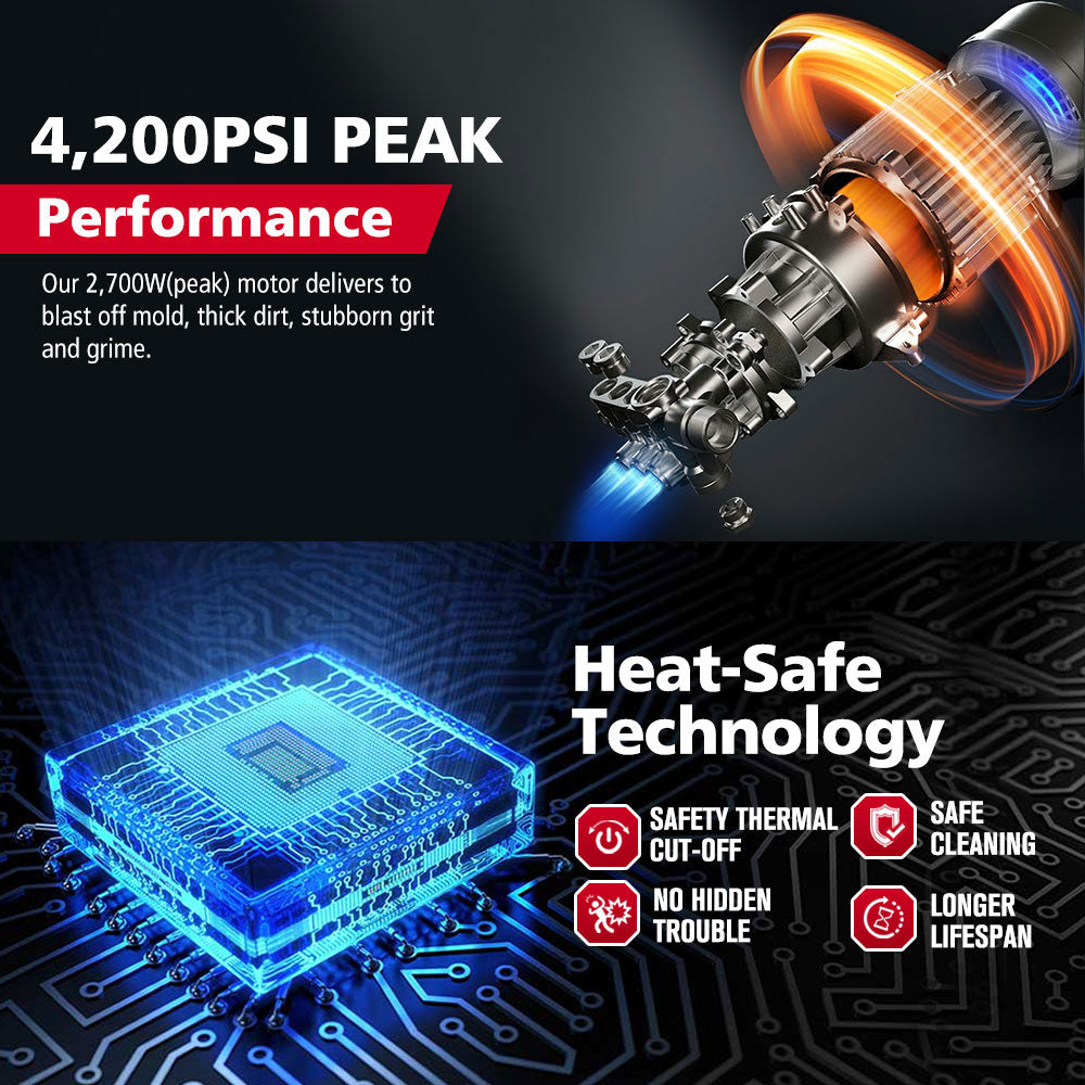 2700W Peak High Pressure Washer Cleaner 4200PSI Red + 18PCS Car Cleaning Kit - Sunyee