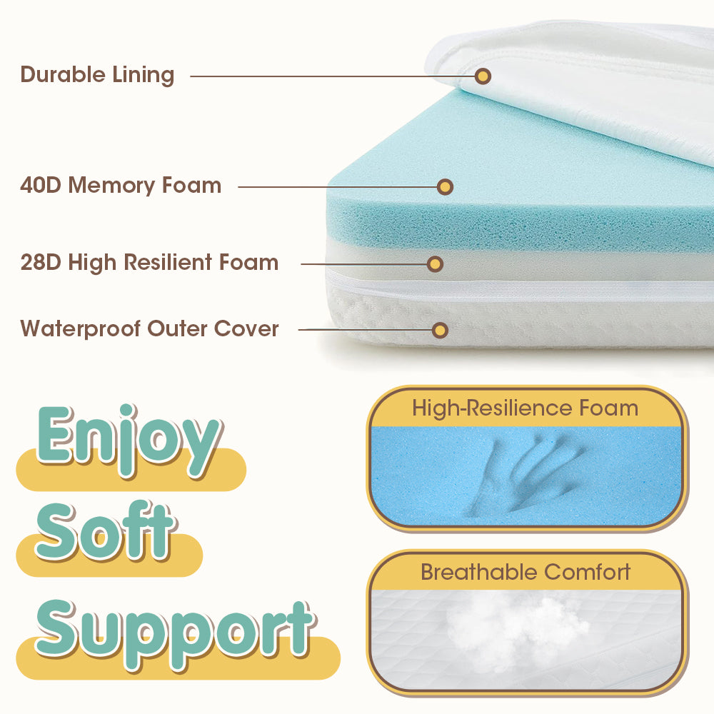 PlayPals Folding Baby Cot Mattress 5.5CM Dual-Sided Foam w/Carrying Bag - Sunyee