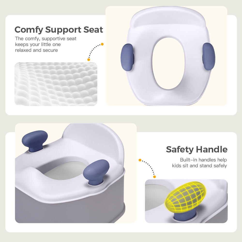 PlayPals 3-in-1 Potty Training Toilet with Interactive Musical Mat - Sunyee