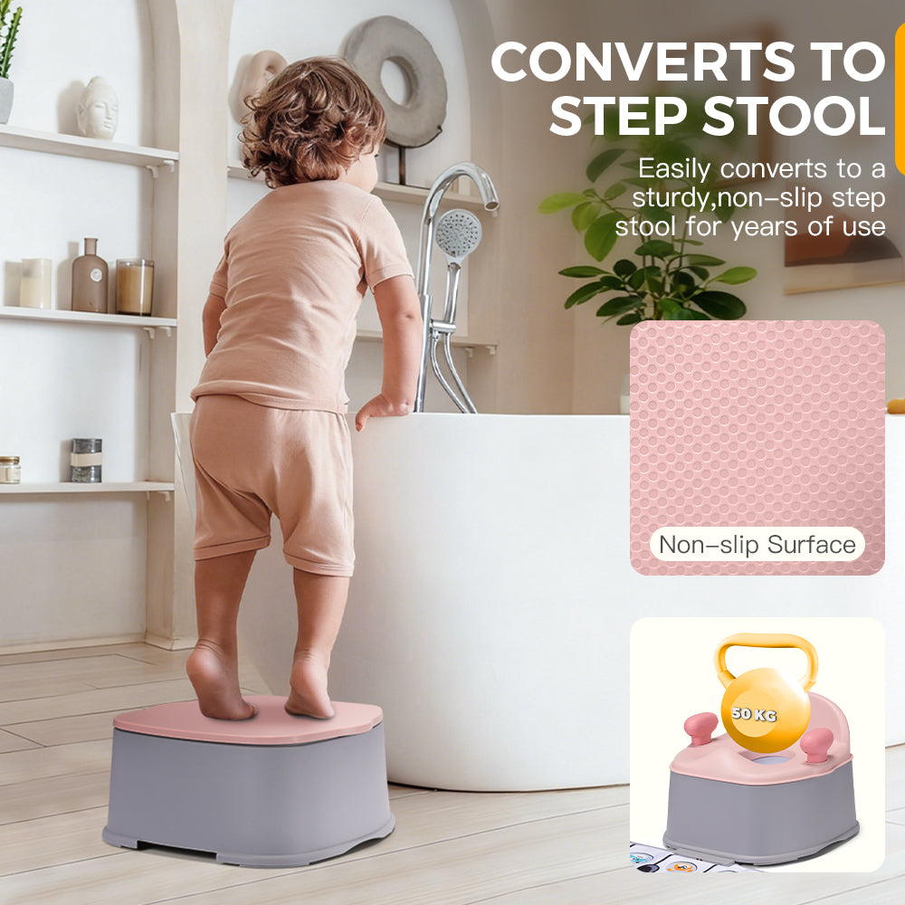 PlayPals 3-in-1 Potty Training Toilet with Interactive Musical Mat - Sunyee