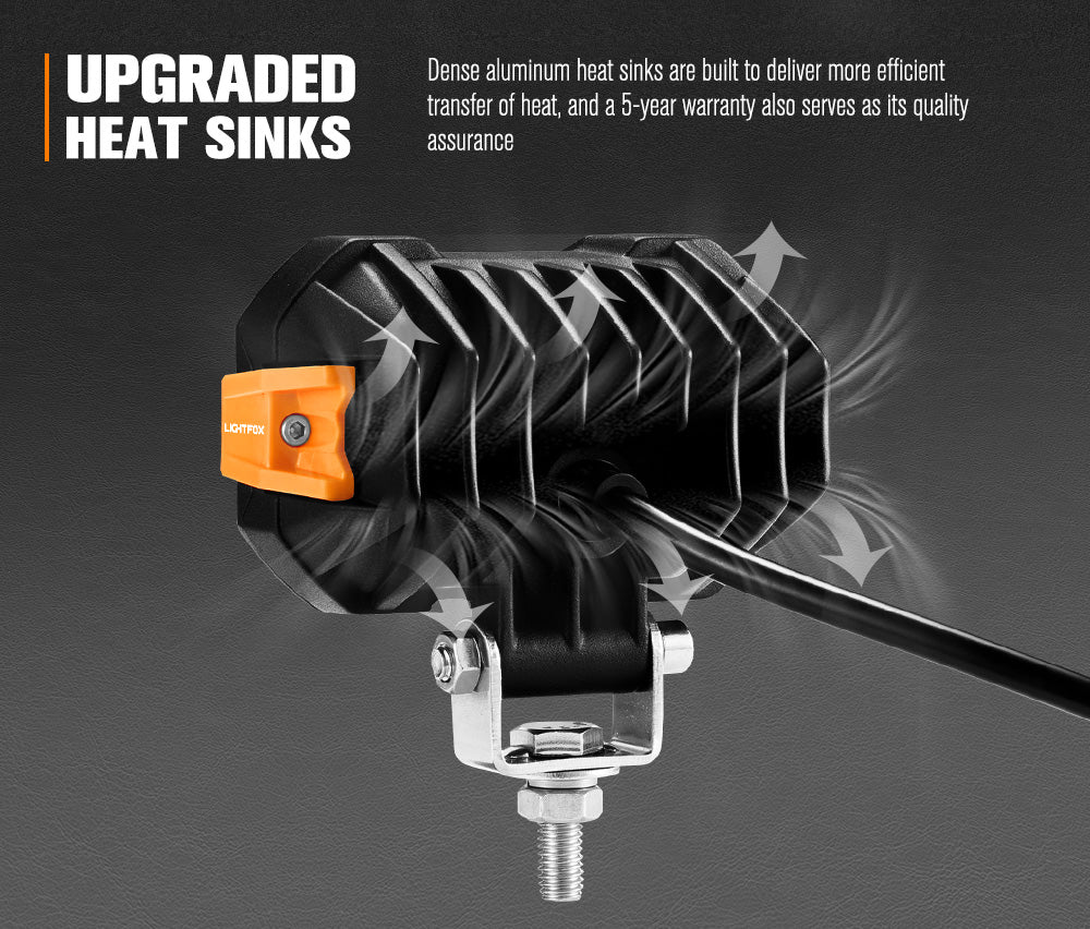 Lightfox 4inch LED Light Bar 1 Lux @ 195m IP68 3,740 Lumens - Sunyee