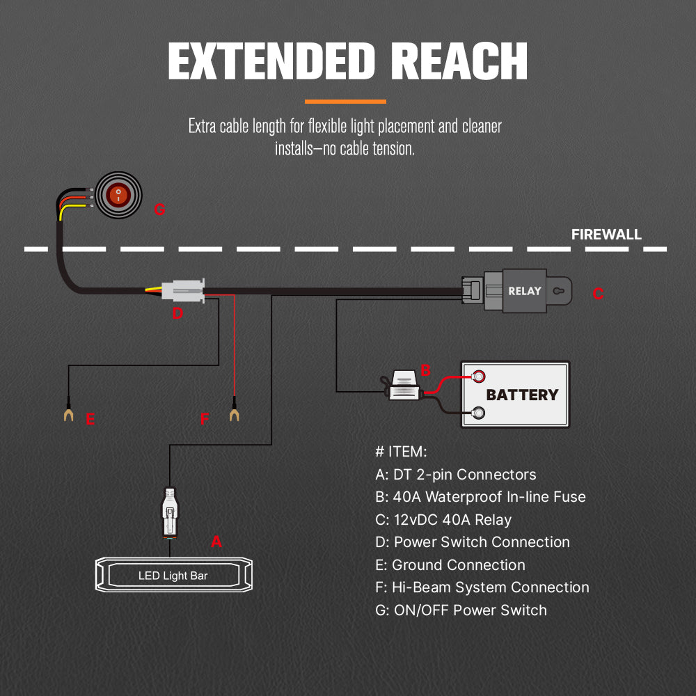 Lightfox 1 Way High Beam Wiring Harness w/ DT 2-Pin Connectors For LED Light Bar - Sunyee