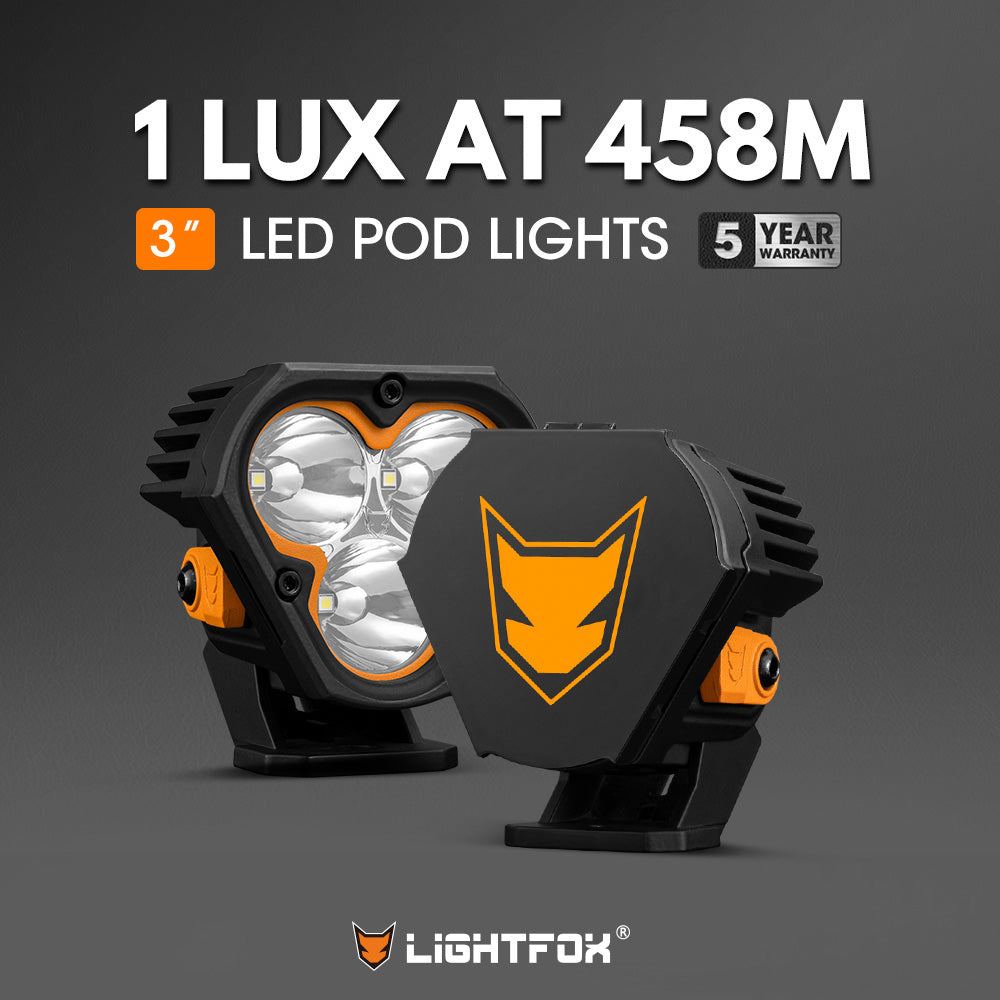 Lightfox 3 inch 1Lux@458m IP68 6,472LM - Sunyee