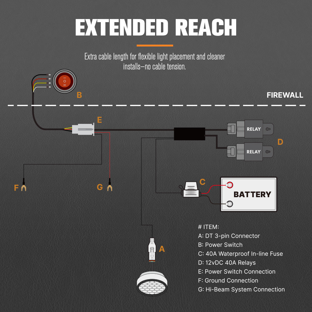 Lightfox 40A High Beam Wiring Harness With DT 3-Pin Connectors For LED Pod Light