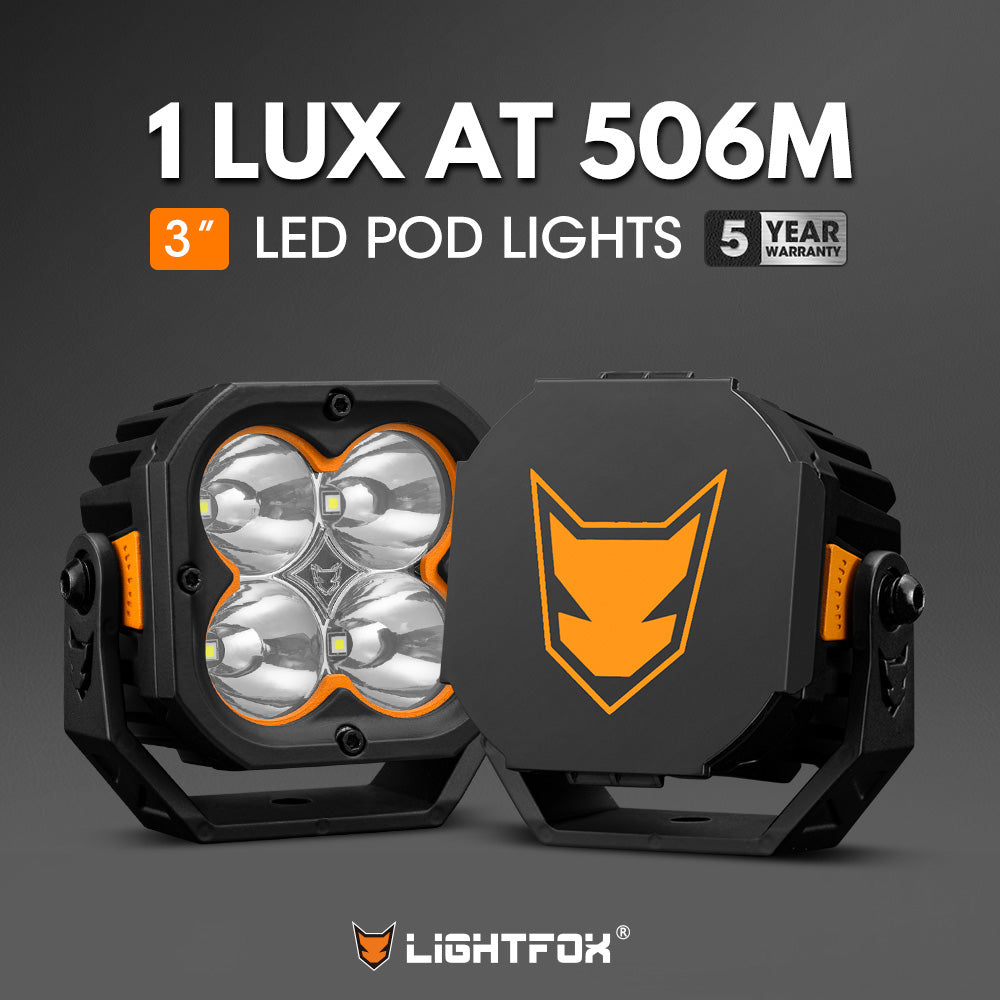Lightfox 3 inch 1Lux@506m IP68 7,668LM - Sunyee