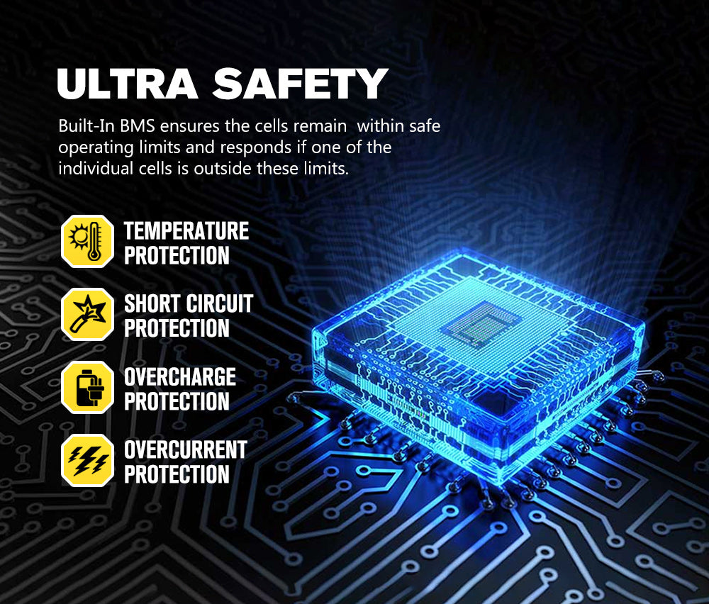 DC MONT 100Ah 12V Lithium Battery LiFePO4 Phosphate Deep Cycle Rechargeable - Sunyee