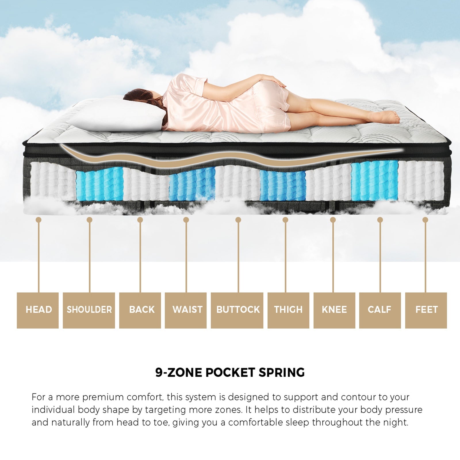 Bedra Super King Mattress 9 Zone Latex Foam Pocket Spring Medium Firm 34cm