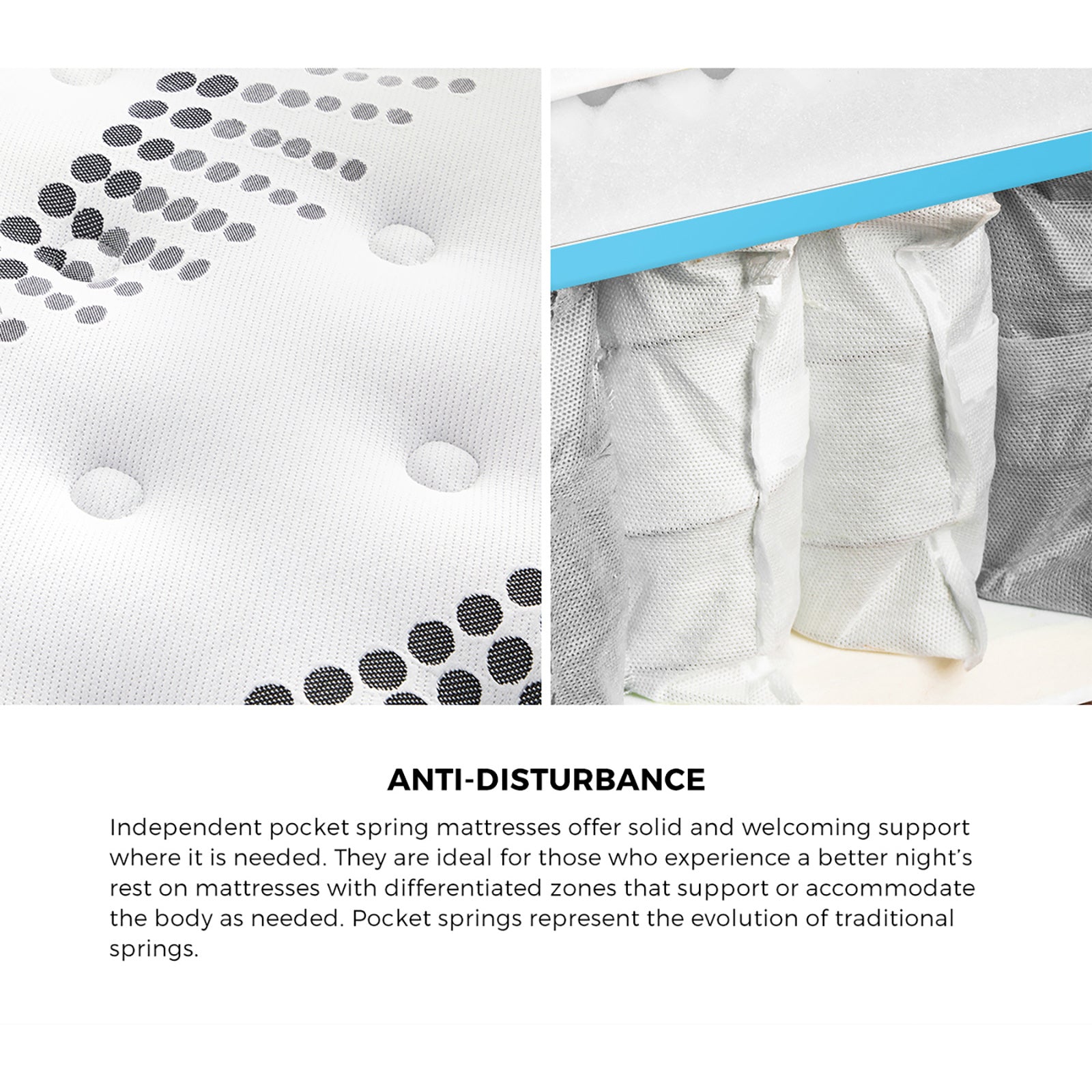 Bedra King Mattress Cool Gel Foam Euro Top Bed Pocket Spring Medium Firm 22cm - Sunyee