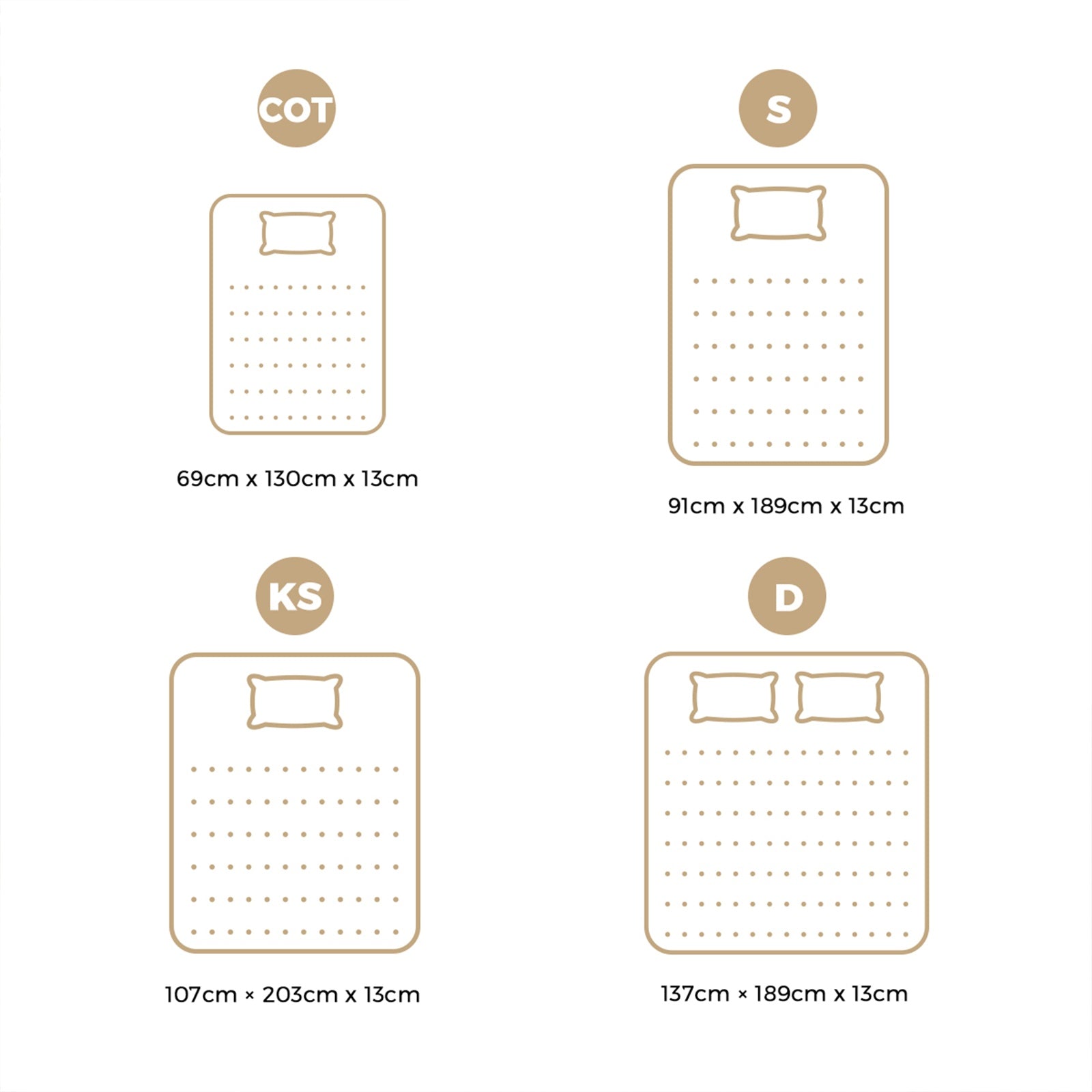 Bedra Double Mattress King Single Cot Bed Tight Top Bonnell Spring Bed 13CM - Sunyee