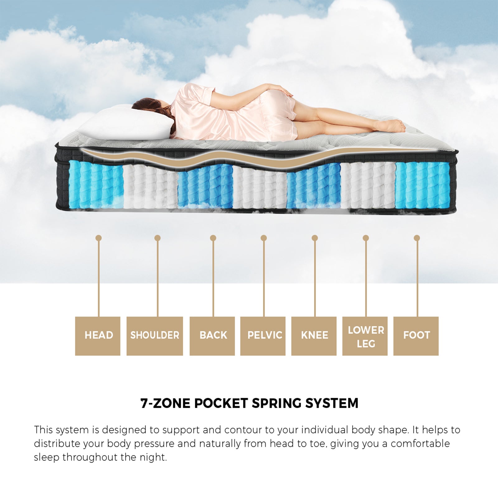 Bedra King Single Mattress Cool Gel Foam Pocket Spring 34CM with Pillow - Sunyee