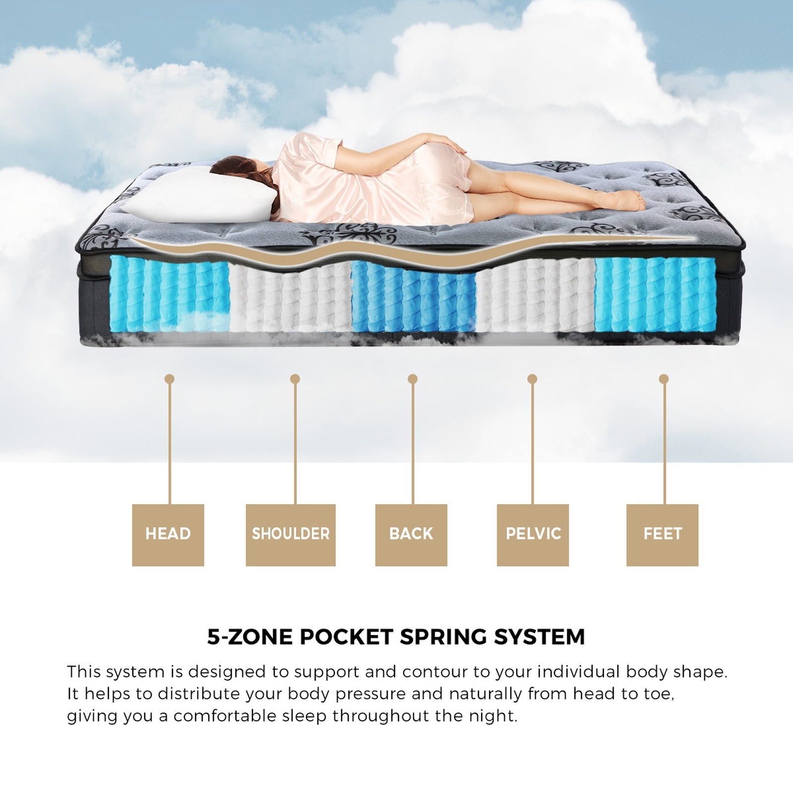 Bedra Double Mattress Bamboo Pocket Spring Euro Top Medium Firm Egg Foam 32cm