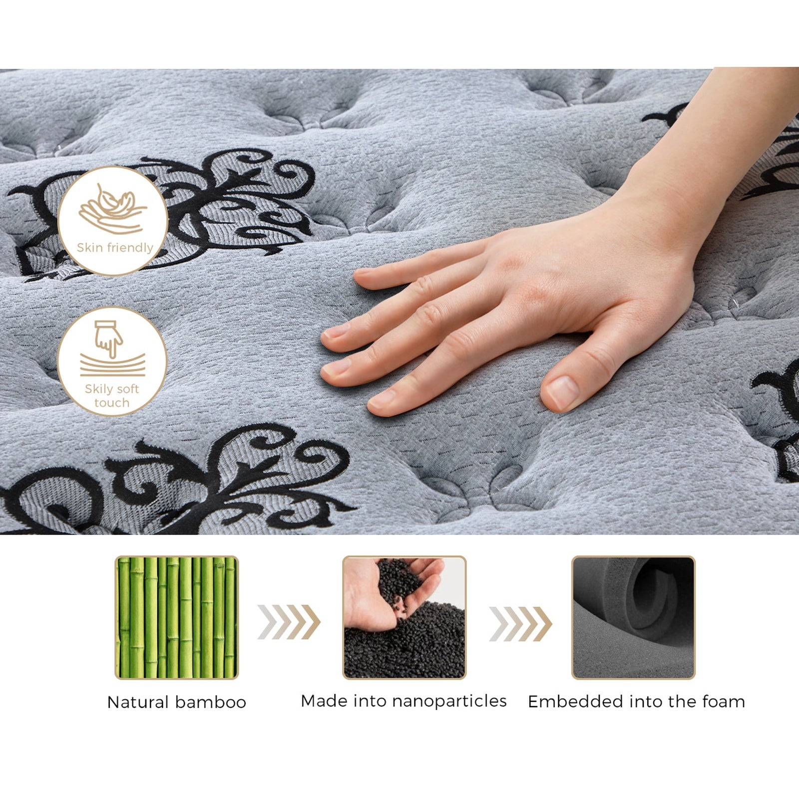Bedra King Single Mattress Bamboo Pocket Spring Euro Top Medium Firm 32cm