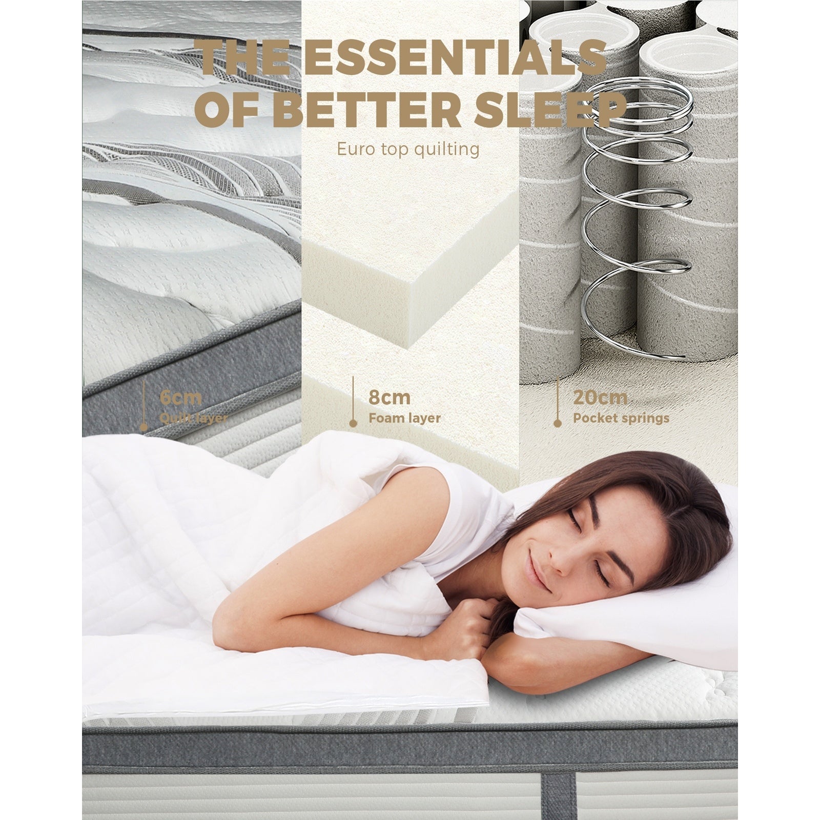 Bedra Queen Mattress Double King Bed Euro Top Pocket Spring Medium Firm 34cm