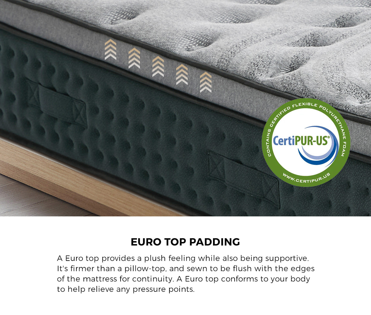 Bedra Double Mattress Euro Top Spring Medium Firm Motion Isolation 34cm