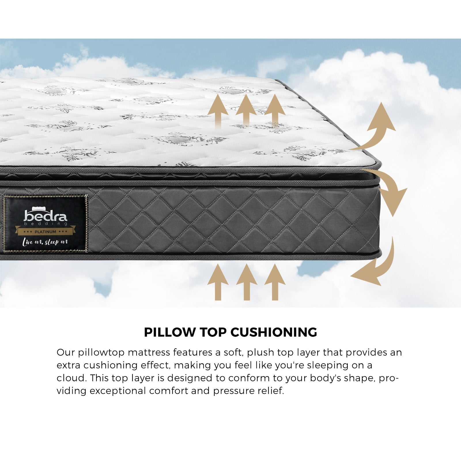 Bedra Double Mattress Breathable Luxury Bed Bonnell Spring Foam Medium 21cm - Sunyee