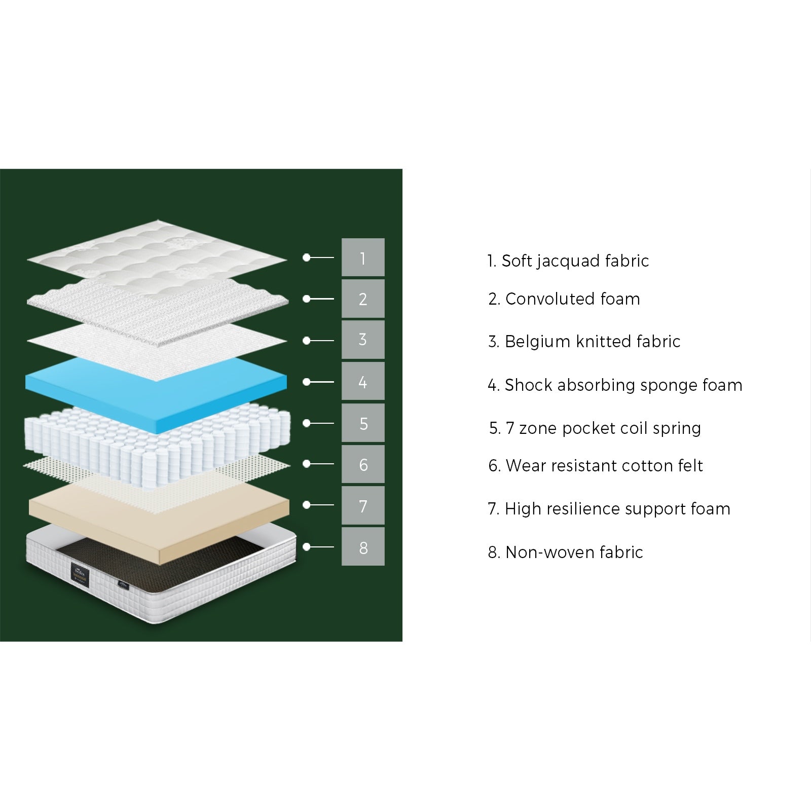 Bedra Mattress King Single Bed Luxury Tight Top Pocket Spring Foam Medium 27cm - Sunyee