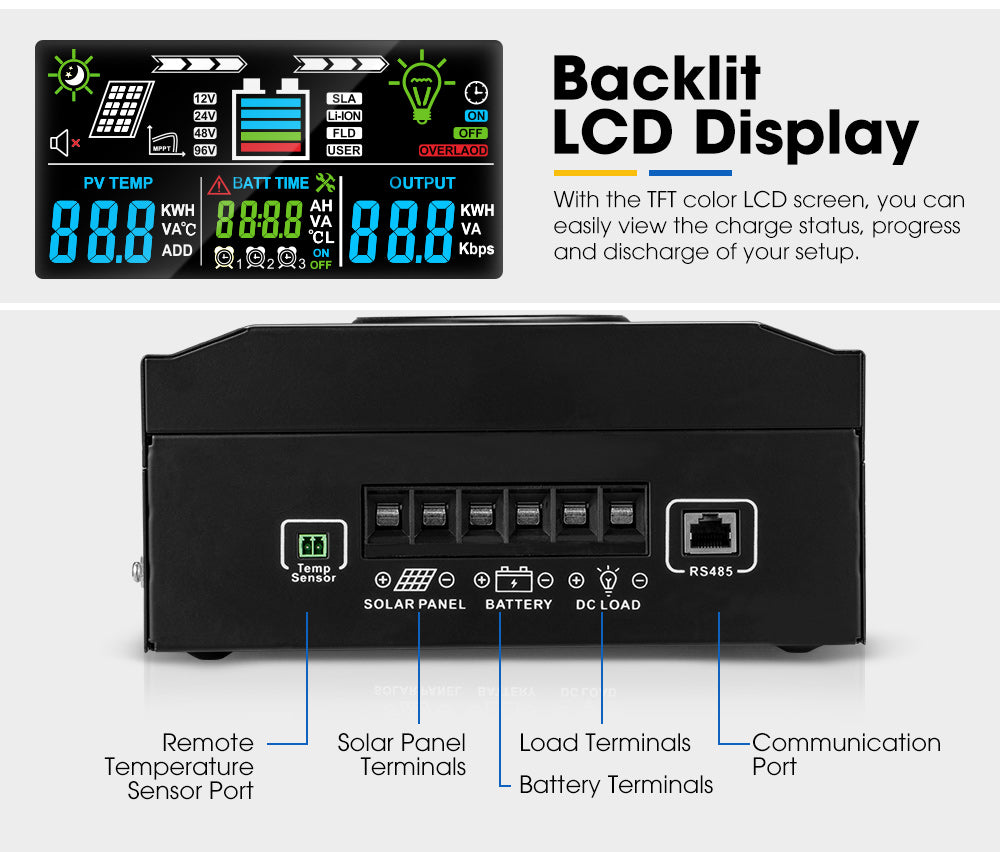 100A MPPT Bluetooth Solar Charge Controller LiFePO4 Battery Compatible - Sunyee