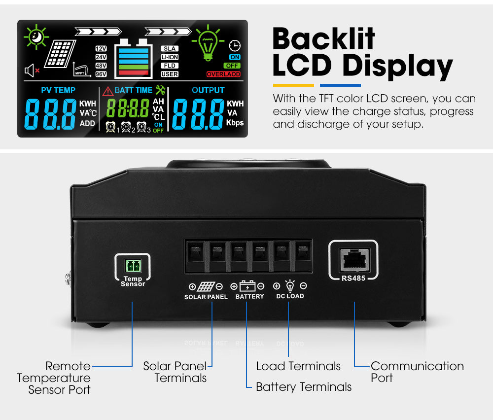 60A MPPT Bluetooth Solar Charge Controller LiFePO4 Battery Compatible - Sunyee