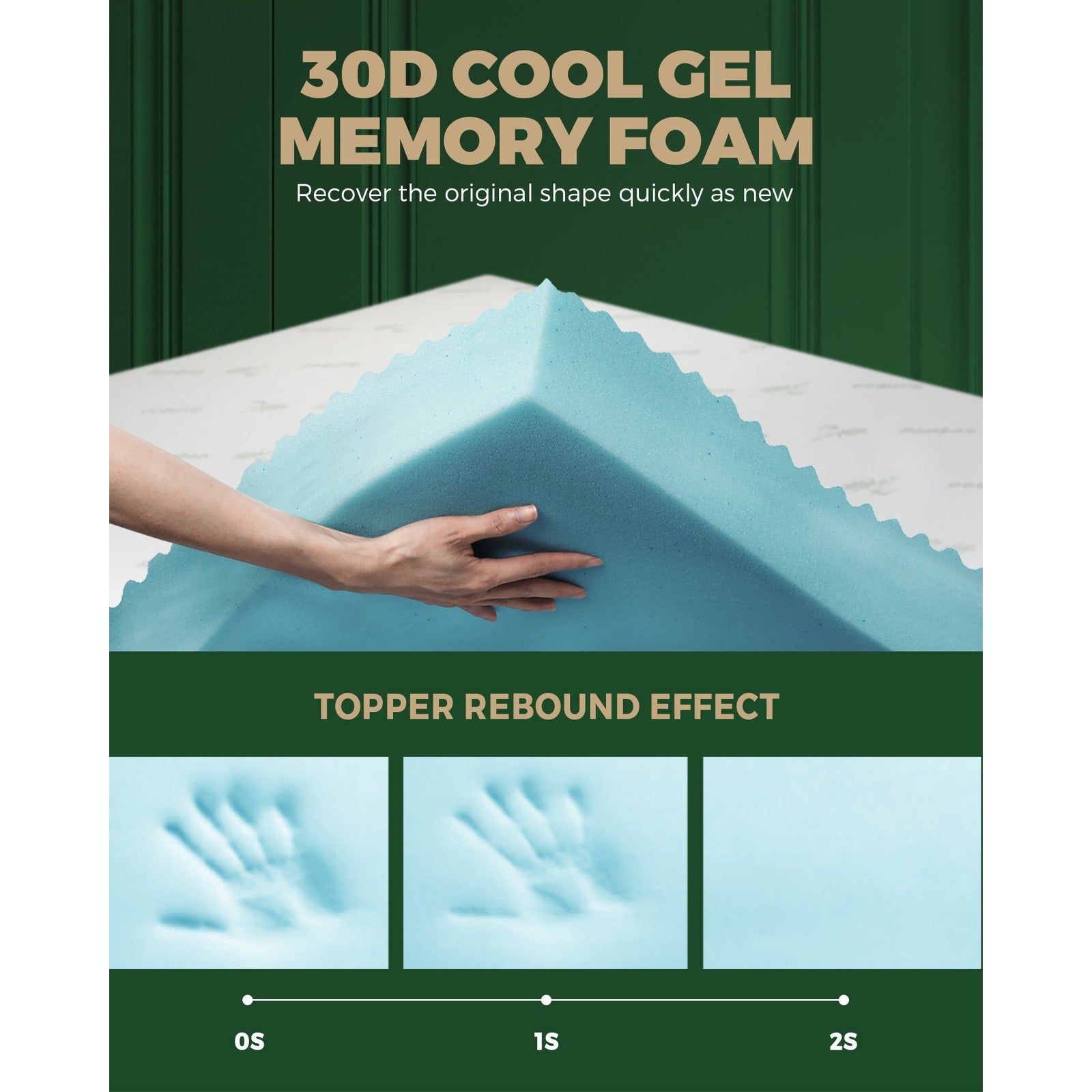 Bedra Memory Foam Mattress Topper Cool Gel Bed Pad Mat 7-Zone Underlay 5/8CM - Sunyee
