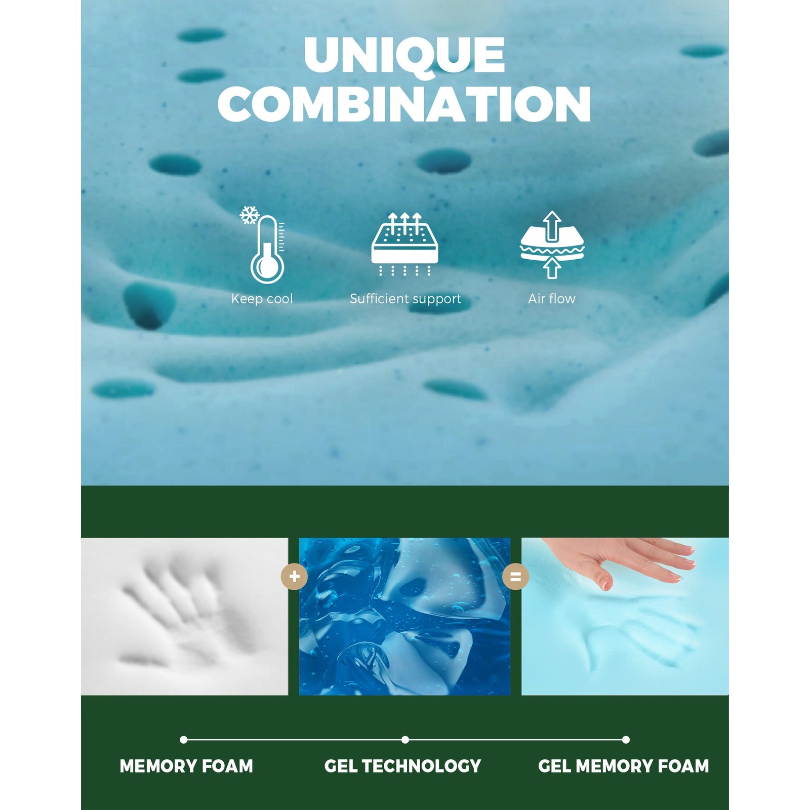 Bedra Memory Foam Mattress Topper Cool Gel Bed Pad Mat 7-Zone Underlay 5/8CM - Sunyee