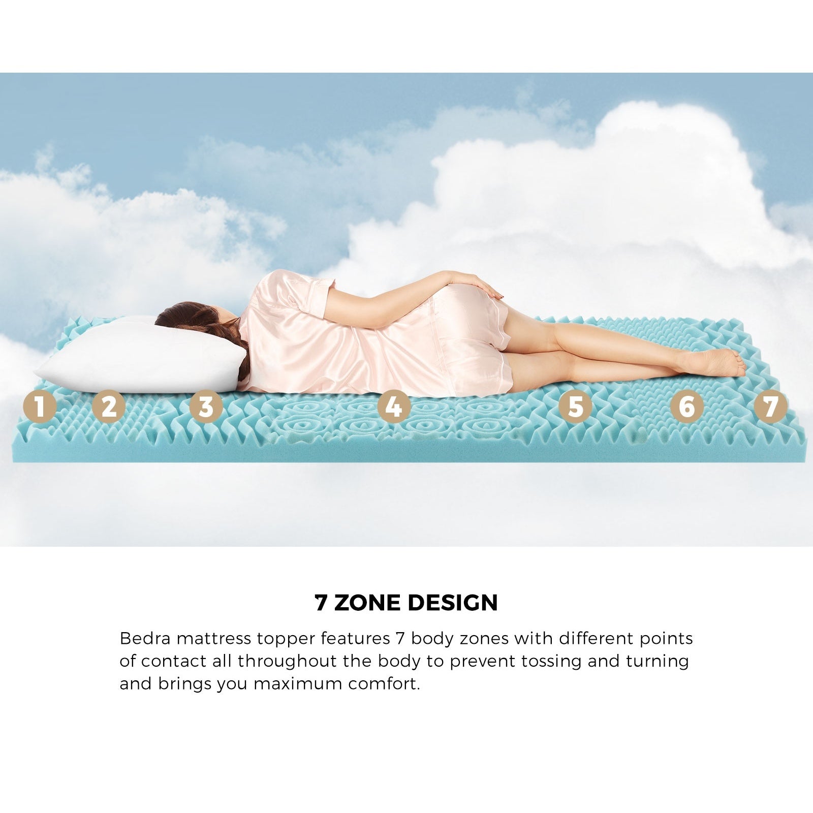 Bedra Memory Foam Mattress Topper Cool Gel Bed Bamboo Protector Mat 8CM 7-Zone