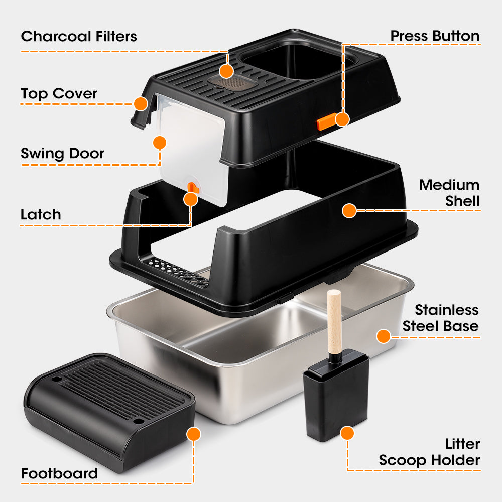 Petzly Stainless Steel Enclosed Extra Large Cat Litter Box Non Stick Leak-Proof - Sunyee
