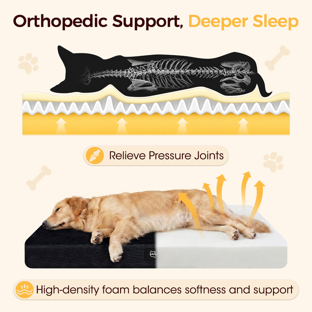 Petzly Dog Bed Mat for Pet Machine Washable Cover Waterproof Liner