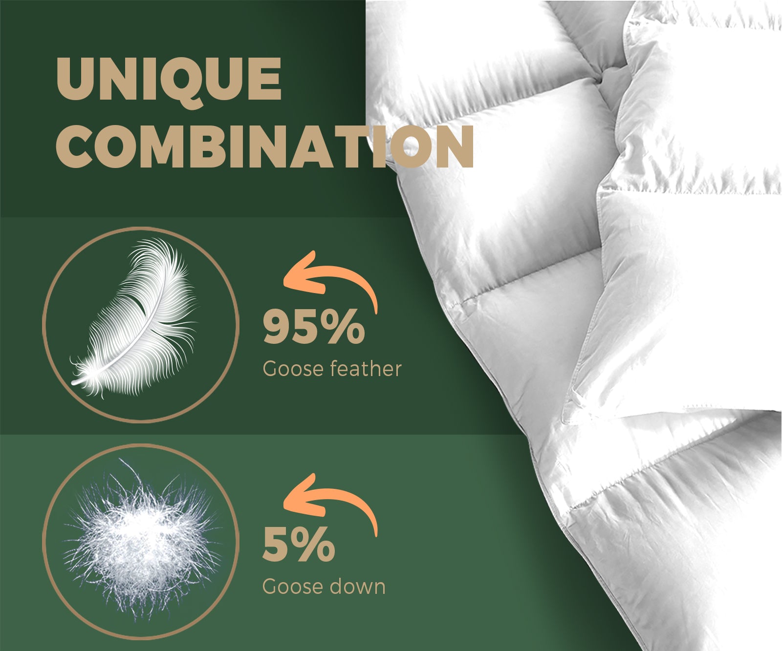 Bedra Goose Down Feather Quilt 500/800GSM Winter Summer Duvet Doona Quilts - Sunyee
