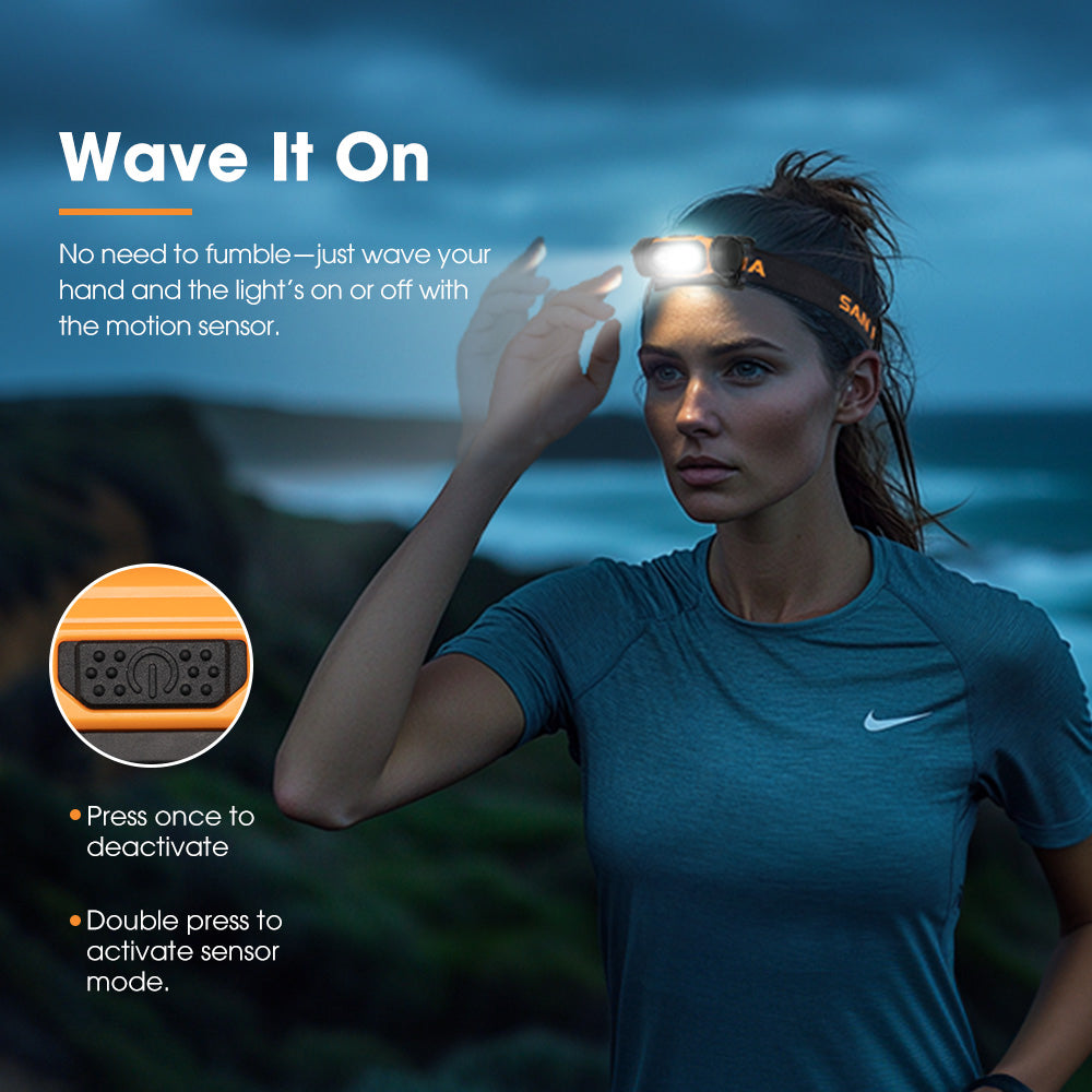 San Hima COB LED Head Torch Headlight Camping Rechargeable Headlamp Waterproof - Sunyee