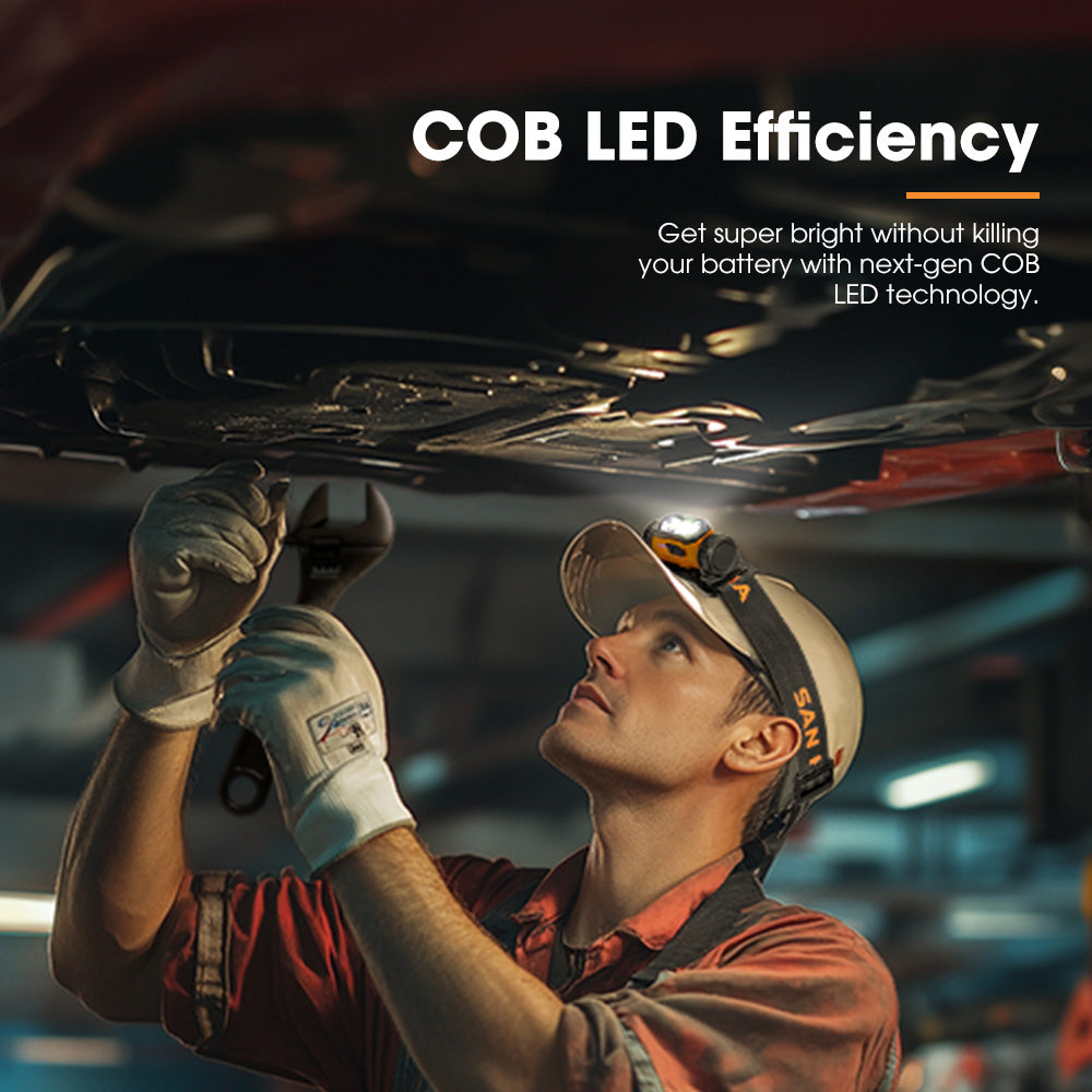 San Hima COB LED Head Torch Headlight Camping Rechargeable Headlamp Waterproof - Sunyee