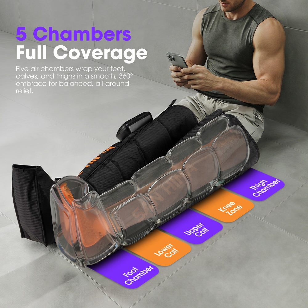 San Hima Air Compression Recovery Boots Cordless 3 Foot Heat Leg Massager Medium