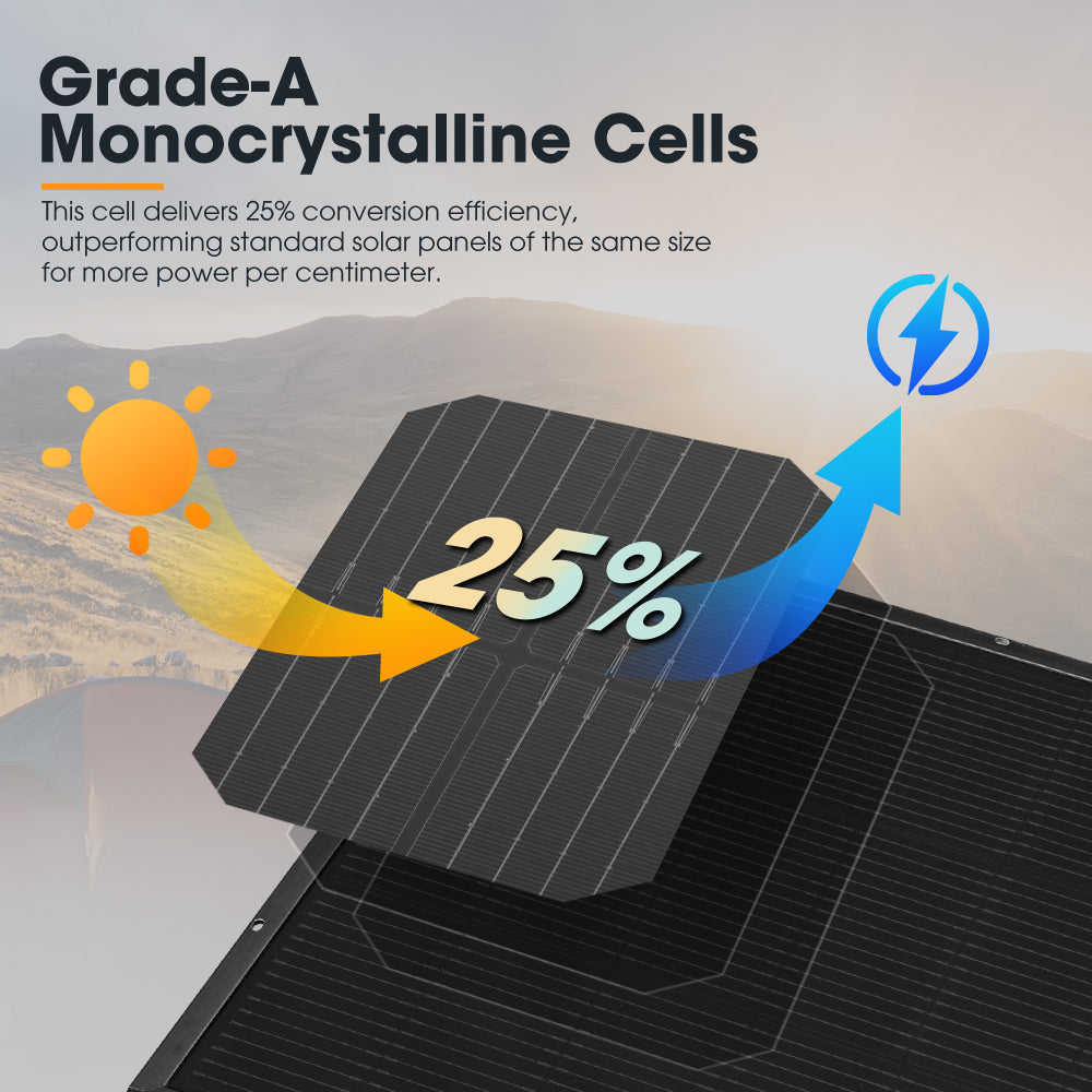 San Hima 2X 110W PERC Solar Panel Kit Mono Multi-busbar Tech Bypass Diode 5MM