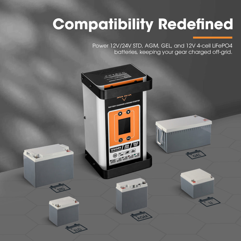 San Hima 40A Smart Battery Charger & Engine Starter For Lead Acid LiFePo4 AGM - Sunyee