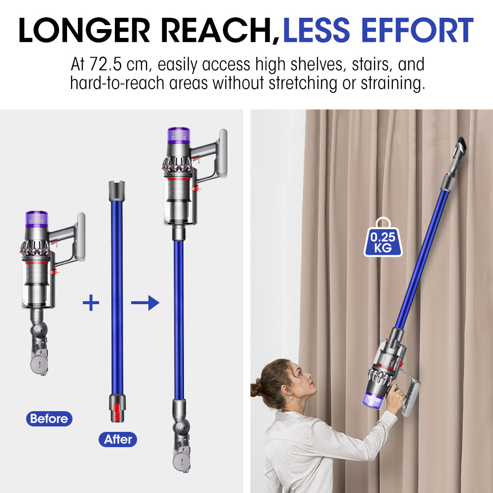 ZUNI Replacement Wand for Dyson Stick Extension Tube V7 V8 V10 V11 V15 - Sunyee